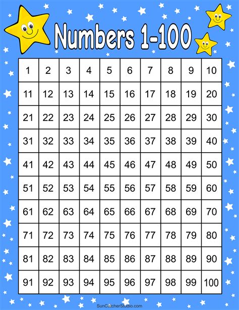 counting chart numbers 1 to 100 printable